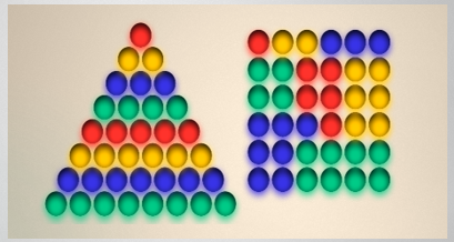 Patterns of Square Numbers - 88tuition 