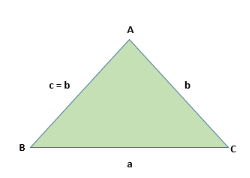 Isosceles Right Triangle - 88tuition