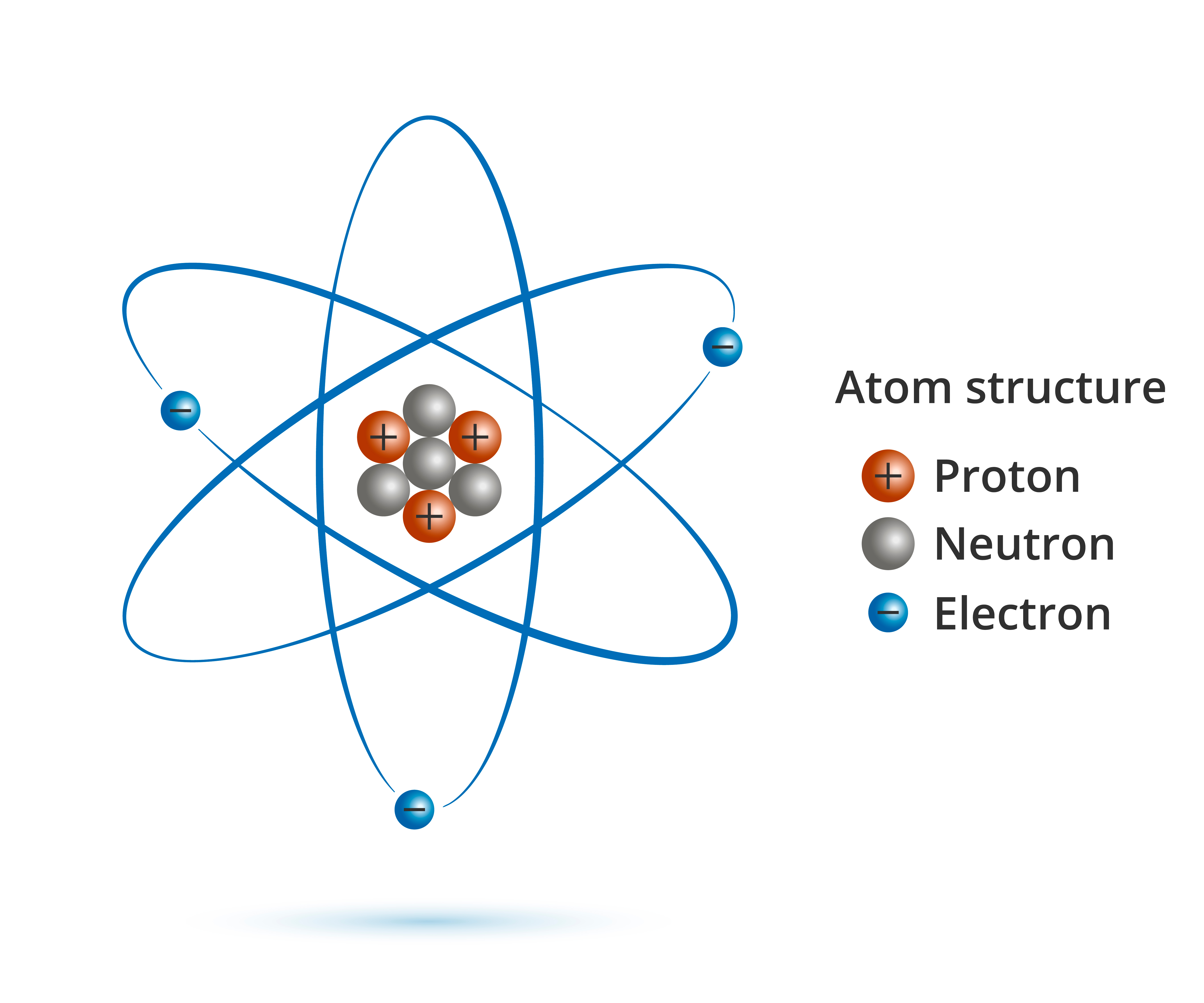 Structure of Atom - 88tuition