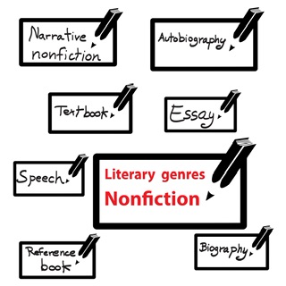 Narrative Essay: Definition, Examples & Characteristics - 88tuition 