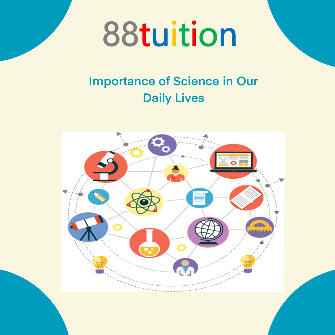 Importance of Science in Our Daily Lives